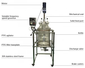 Wholesale hot crystallization laboratory glass reactor for sell