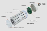 YOULUMI Factory corn light 180 degrees display racks led corn light bulb park golf led light energy saving led