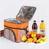 Portable Lunch Storage Insulated Heat Preservation Bag