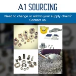 Fasteners, tools, machinery, hardware, screws, nuts, bolts, drivers, sockets, hand tools, hinges, bearings, rollers