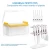 Laboratory Disposable Sterile Universal Yellow Blue Clear Suction 10UL 200UL 1000UL Micro Pipette Filter Tips