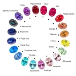 Lab Gemstones, Loose Gemstones, All Shapes, All Colors, All Sizes, Perfect For Jewelry Design