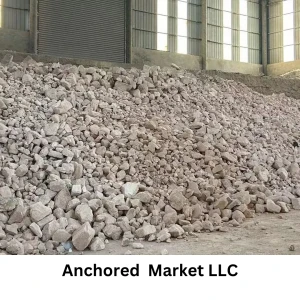 Calcined Bauxite Ore Aluminum Bauxite Ore Prices