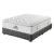 Import 15 Inch Cheapest  high density memory foam customized 3/5/7/9/ Zone Pocket Spring Mattress Euro Top(Durable and Comfortable) from China