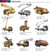 20-22 m Faw high-altitude operation jac brand aerial lift truck