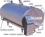 2000L plant line equipment for processing milk milk coolant milk storage tank for dairy