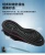 Import 2020 New Fashion Golf Shoes Air Shoes Men For Sale from China