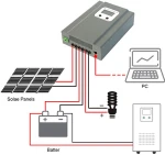 2107 TTN New 40A Pump MPPT Solar Controller