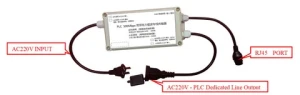 7inova Powerline Adapter Filtering Isolator up to 600mbps- Strong Anti-Interference To Enable Multi-Group Work