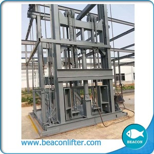 Buy Best Guide Rail Lift Platform Warehouse Cargo Lift Suppliers from ...