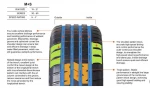 CHINESE Manufacturer Automotive Rubber Parts 205/55R16 TIRE TYRE GOOD QUALITY