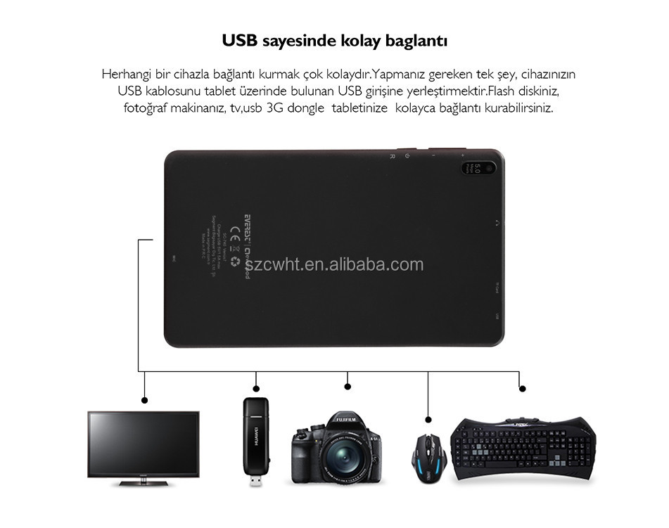 Buy Cwht 7 Inch Industrial Rugged Tablet Android Rs485 With Rs232 ...
