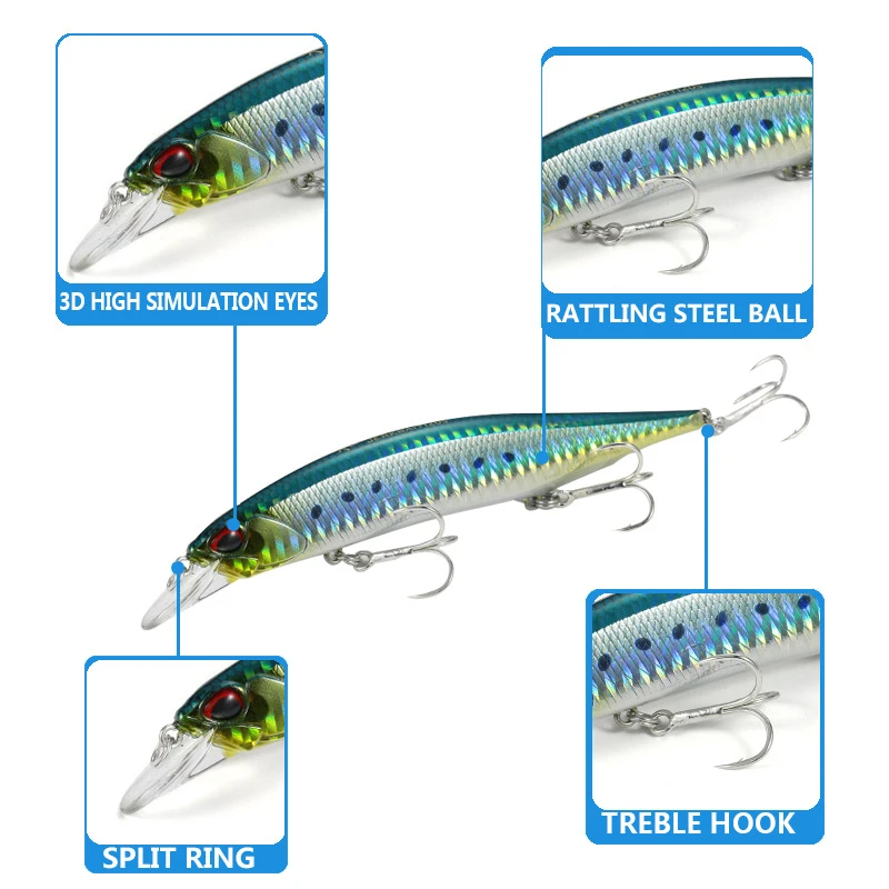 Flipping Long Floating Minnow Fishing Lures 17g/135mm  Artificial bait Floating Fishing Tackle Hooks