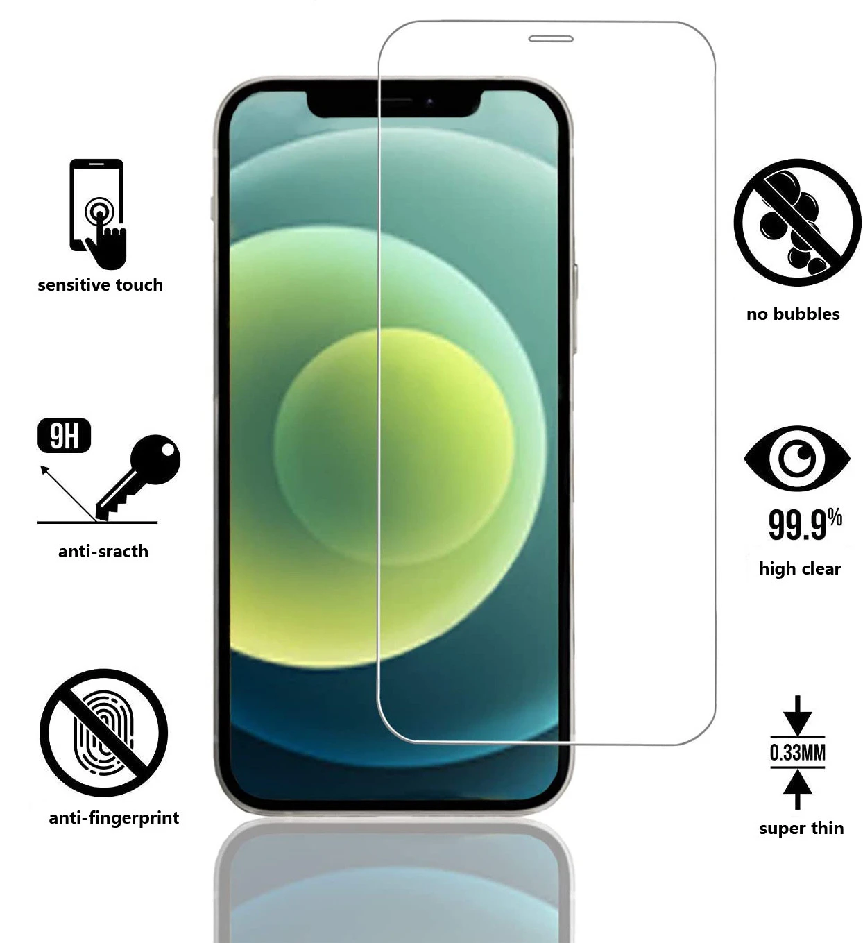 For iPhone 12, iPhone 12 Pro, iPhone 12 pro max 2.5D high clear tempered glass screen protector