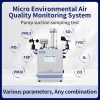 High Quality Agricultural and Forestry Microclimate Monitoring Station Micro Climate Information Collector