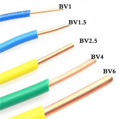 High Quality Building and Home Use Single-Core 1.5 mm BV Wire
