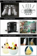 Home appliance food processing mini ice cream machine