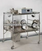 HTY Isolator- a sterility test isolation system