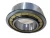 Import Manufacture Price list Cylindrical Roller Bearings from China