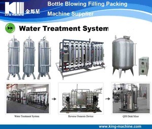 Mineral Water Filter Machine