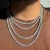 Import Multi size S925 Silver Moissanite Tennis necklace Popular Pop Celebrity Same Style Party Style Gift Trend Men and Women  chain from China