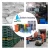Import Nestable plastic PP HDPE material pallet euro size 1200x1200mm for logistics cargo transport and warehouse market storage use from China