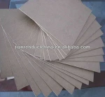 New Waterproof Plasterboards,Gypsum Board For Kitchen & Bathroom