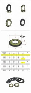 OEM Trailer Hub Grease Seals for oil cylinder shaft truck wheel hub rubber grease oil seal foragricultural machinery