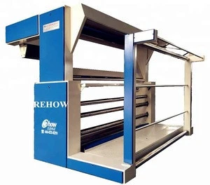 OW-2200 REHOW Open-width Fabric Inspection Loosening Machine