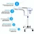Import Professional Facial Steamer 3X Magnifying Lamp Machine Spa Salon Beauty Skin Care Equipment from China