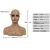 Import sale display clothes plastic Wig  Female  mannequin head with shoulders from Pakistan