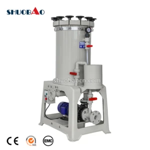 SHUOBAO high pressure water filter housing chemical filtration process