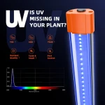 Under canopy Supplemental UV IR DEEP RED LED Light Bar Set for Plant led strip light Spider Farmer