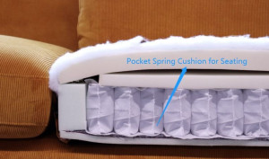 Pocket Spring cushion for seating