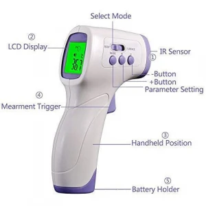 Electronic Baby Infrared Thermometer Non-Contact Portable Digital Thermometer with CE FDA Certificate