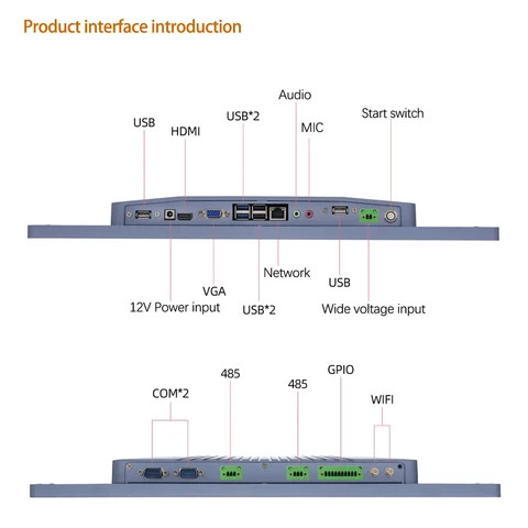 In2l Computer Buy 10.1 15.6 21.5 Inch Industrial Touch Screen Lcd Panel Pc All In One ...