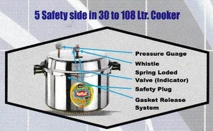200 Litres Aluminum Jumbo Pressure Cooker (169 Quarts)