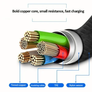 5A PD100W Nylon Braided Fast Charging Magnetic Cable Usb Type C To Type C