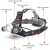 Import 8000 lumens Super Bright 4 Mode Aluminum Alloy Zoom Waterproof T6 18650 Led Headlamp Rechargeable Head Lamp from China