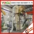 Import Advanced Technology Rubber Wood Pellet Mill from China