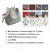 Import Amazon Hot Korean Pure Color Large Capacity Functional Girls Backpack Bag Student School Bag from China