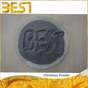 Best07 Chrome Ore Buyers In China Chromium Nitride Powder