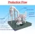Import bolan mining enterprises grinding mill khuzdar/kawasaki grinding mill/grinding mill mechanism from China