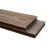 Import China high quality 25 years warranty wpc wood composite deck grain anti-static pvc floor from China