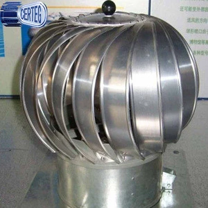 China roof top fan fan parts ventilation fans