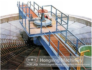 copper ore iron ore concentrate machine factory price from China with easy operate and big capacity