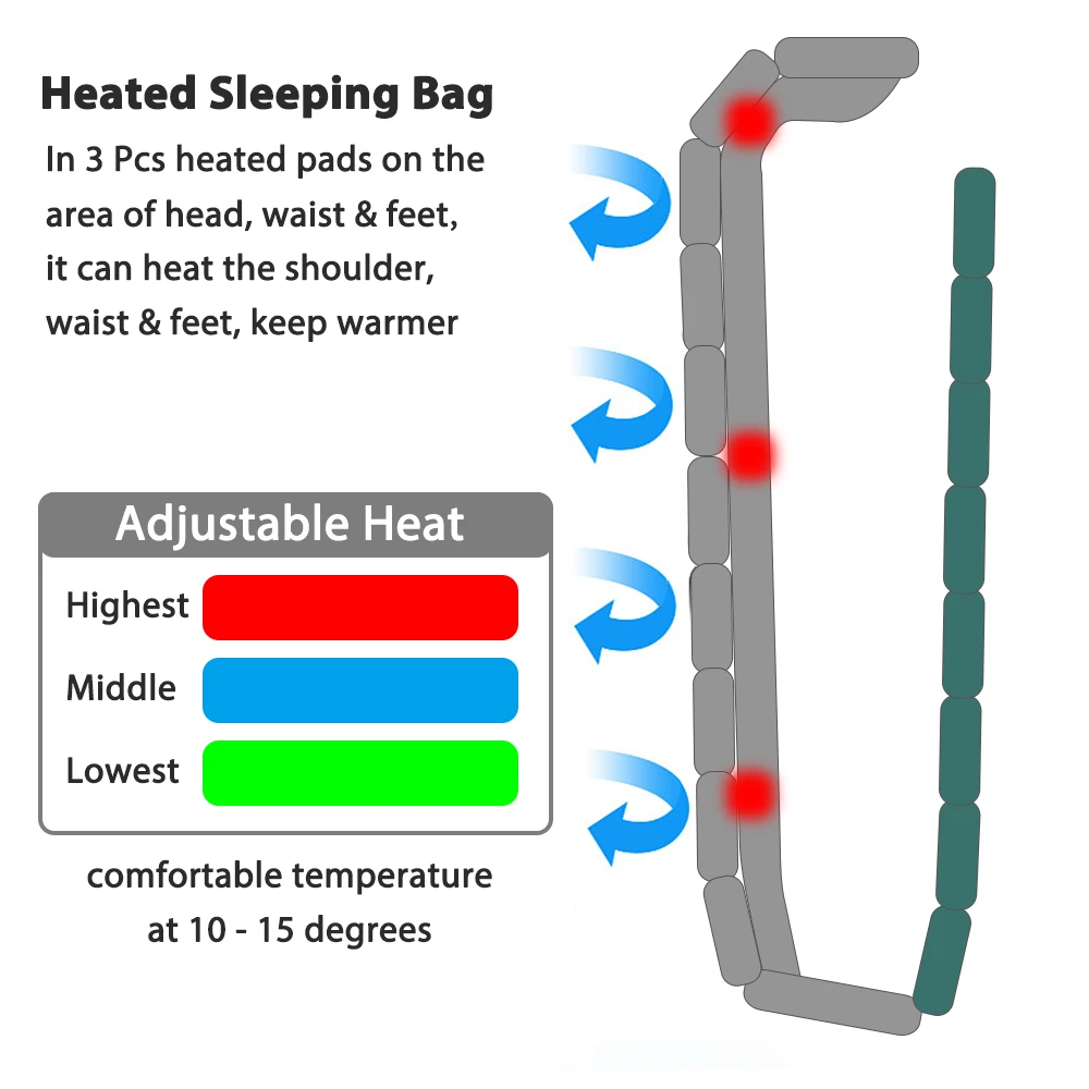 Electric Battery Heated Cold Weather Sleeping Bag Camping Mummy Sleeping Bag
