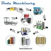 Equipment For Paint Tin Can Making Machine Production Line Can Body Maker
