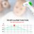 Import Factory Wholesale Digital Infrared Thermometer Prices Non Contact Manufacturers Body Household Thermometer from China