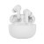 Import Factory Wholesale Tws Bluetooth Earbuds White Stereo Sound Wireless Stylish Earphone from China